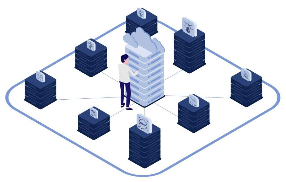 PLMHosting