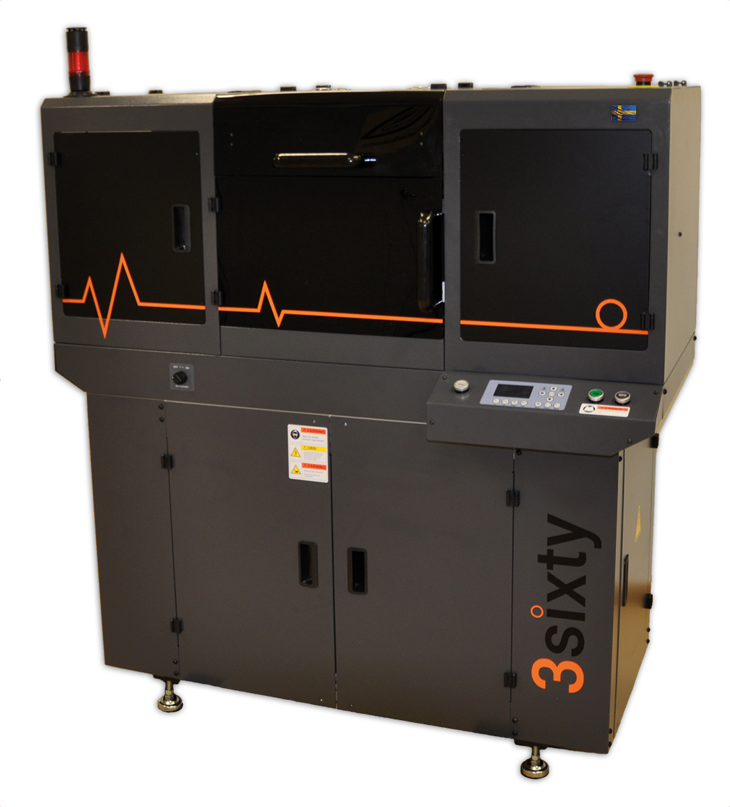 3sixty machine 3sixty machine